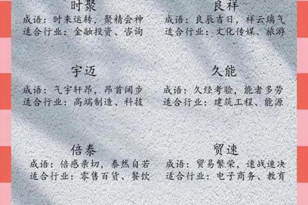 查询公司名称吉凶查询(查询公司名字吉凶查询)