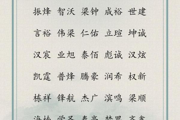 三人贸易公司取名字大全(三人贸易公司取名字大全女)