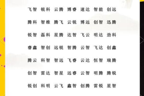 高端大气科技公司名称(比较大气的科技公司名称)