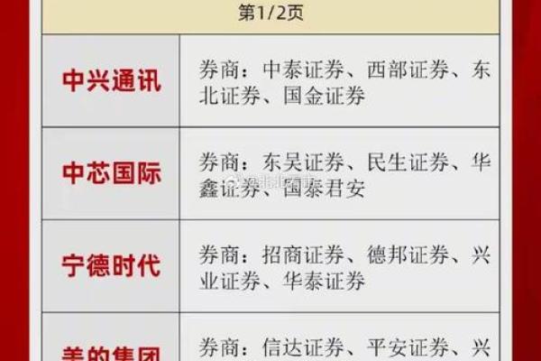 高科技公司名字(高科技公司取名字大全)