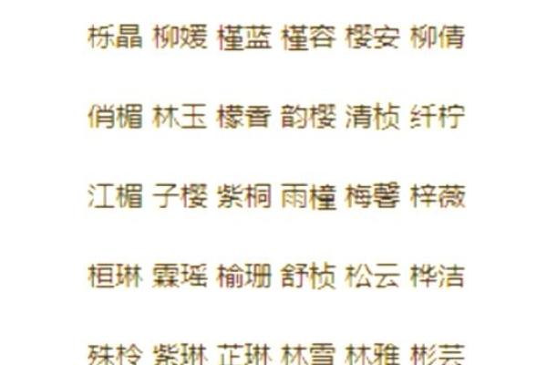 女孩缺木最吉利的名字(女孩缺木的名字有哪些)