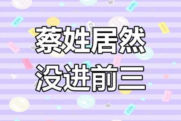 蔡姓男孩大气有涵养的名字(蔡姓男孩大气有涵养的名字蛇宝)