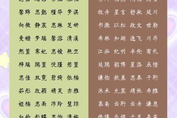 美名腾五格姓名测试打分(美名腾起名五格)