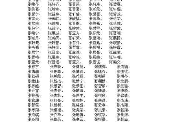 姓名测试打分大全免费取名(姓名测试打分 免费)
