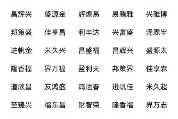 三个字商贸公司名称(三个字商贸公司名字)