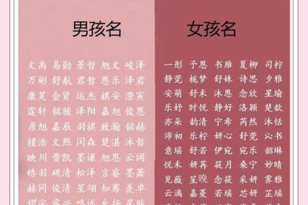 免费测姓名吉凶(免费测姓名打分)
