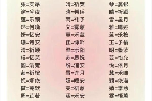 姓名测吉凶打分测试(姓名测试美名腾打分)