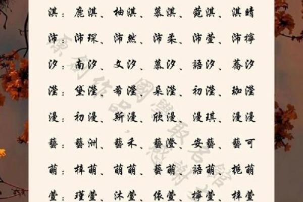 给女孩子起名字大全免费(女孩子起名字大全免费2023年)
