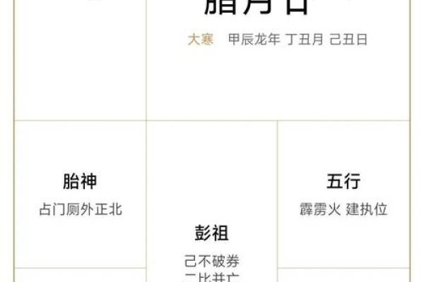 2025年生肖龙适合安门的好日子推荐_2025年生肖龙安门吉日推荐最佳安门日期一览