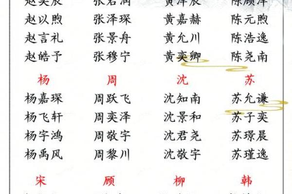 邓姓好听稀少的男孩名字大全(冯姓好听稀少的名字)