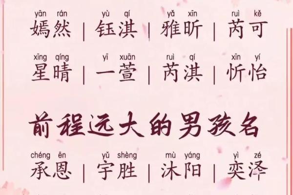 带三点水男孩大气的名字大全(带三点水的字男孩取名)