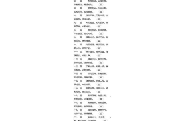 姓名吉凶测试(姓名测试打分)