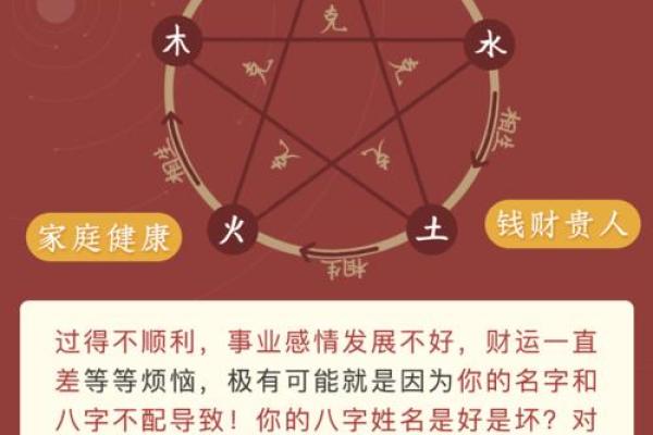 免费测试未来老公姓名(免费测试未来老公姓名是什么)