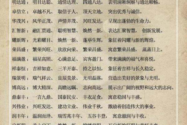 电力设备公司起名大全(电力设备公司起名大全俩字)