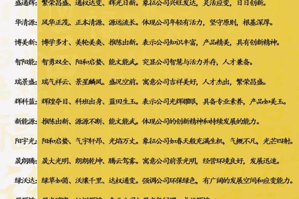 源怎么取公司名字(源字取公司名寓意)