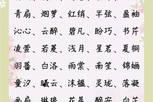 宝贝名字大全女孩(宝贝儿取名字大全)