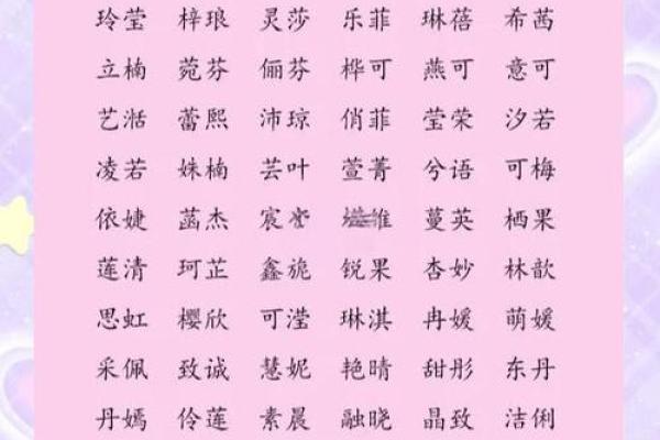宝贝名字大全女孩(宝贝儿取名字大全)