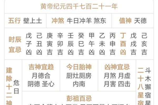 公司名字测吉凶周易(公司名字测吉凶万年历)