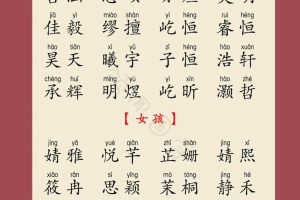 女孩三个字名字大全(女孩三个字名字大全两个字)