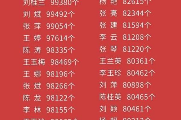 安康姓名测试打分免费(安康姓名测试打分免费取名)