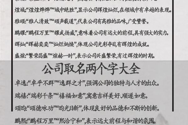起四个字的公司名字大全(四个字公司取名高端大气)