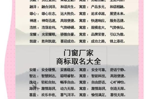 起四个字的公司名字大全(四个字公司取名高端大气)