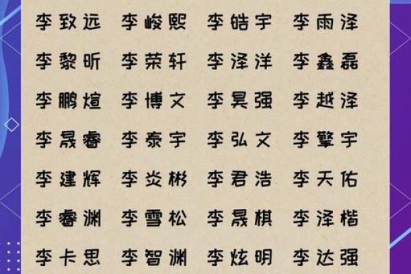 1518姓名测试打(1518姓名测试打分免费测试李组词)