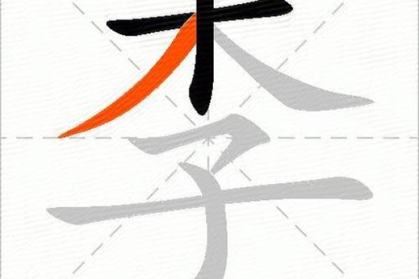 1518姓名测试打(1518姓名测试打分免费测试李组词)