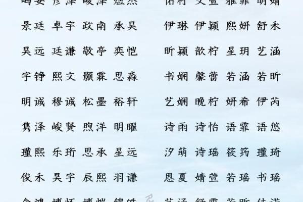 女孩名字大全 取名属兔(女孩名字大全 取名免费)
