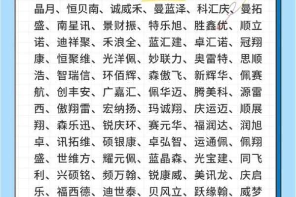 带超的公司名字(超字怎样取公司名字)