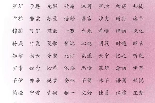 女孩姓肖最好听的名字(女孩姓肖最好听的名字两个字)
