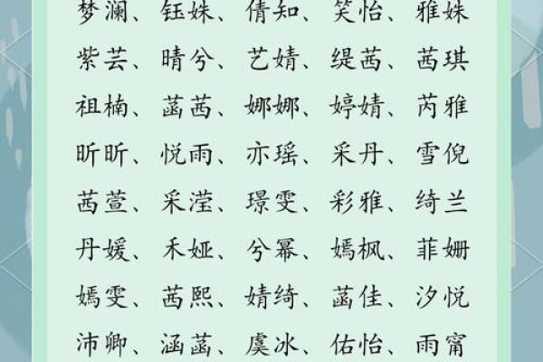 女孩名字大全文雅(2021女孩子名字文雅有气质)