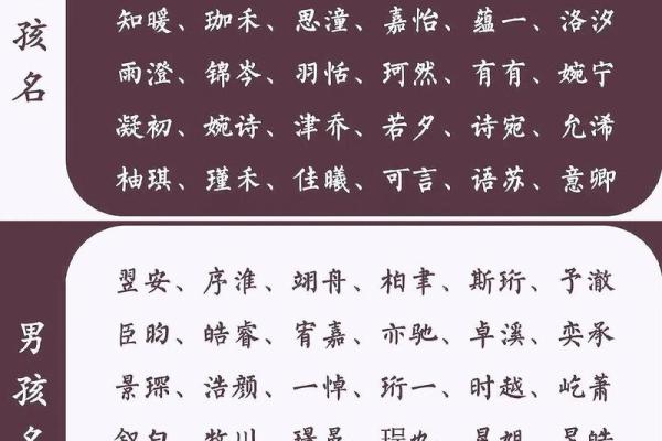 古姓男孩起名字大全(古氏取名大全男孩子)