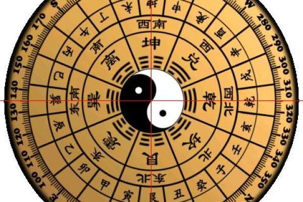 3d罗盘姓名测试下载(3D罗盘姓名测试下载免费)