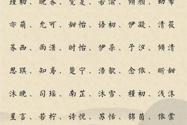 简单大气诗经女孩名字(简单大气诗经女孩名字袁姓)