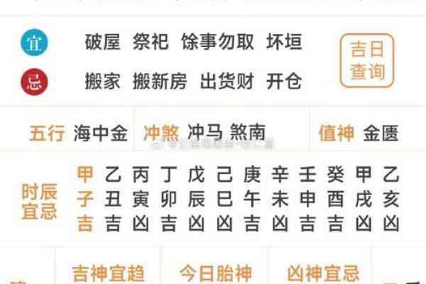 老黄历姓名测试打分(老黄历名字测试)