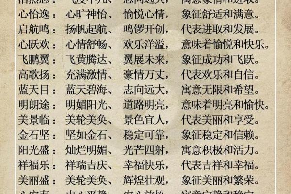 大气的公司名字大全(大气的公司名字大全美业有哪些)