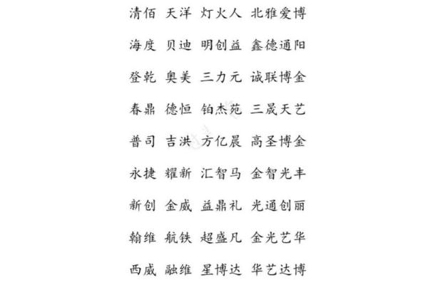 装饰广告公司名字大全(装饰广告公司名字大全四个字)