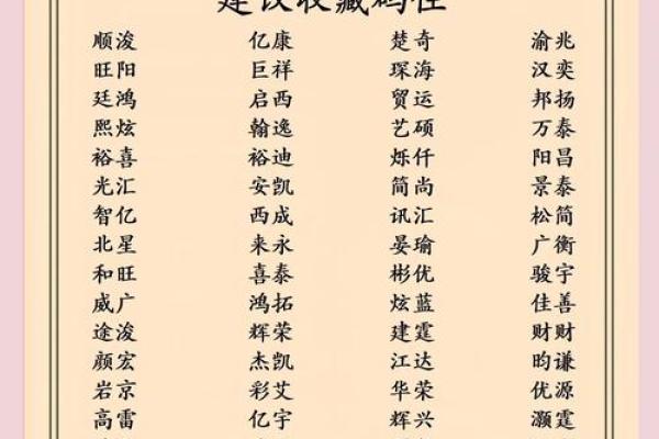 周易测公司名称(周易测公司名称打分)