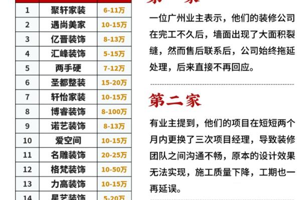 三字装修公司名字大全(三字装修公司名字大全大气)
