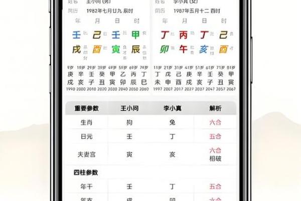 免费姓名预测(免费姓名预测生辰八字)