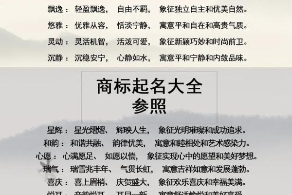 餐饮公司名字大全20000个(餐饮公司名字大全参考)
