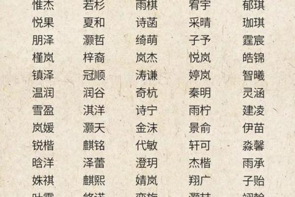 瓷都取名网公司起名个人取名(瓷都取名网免费测名打分)