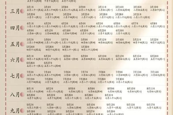 24年结婚吉日查询
