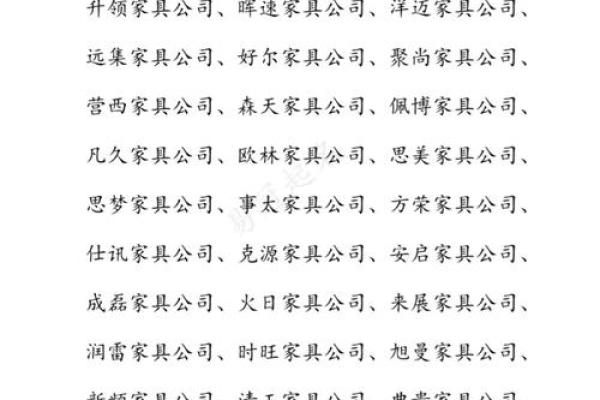 4个人合伙开公司取名(4个人合伙开公司取名怎么取)