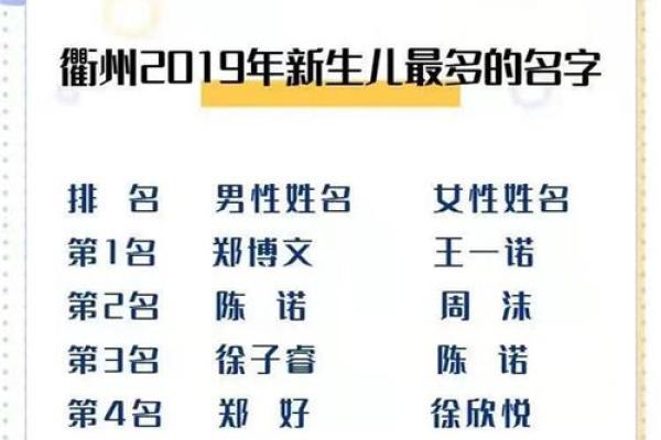 刘奕宸姓名测试打分(刘亦宸姓名测试打分)