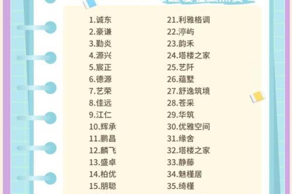 带泽大气聚财的公司名称(带泽字的公司名)