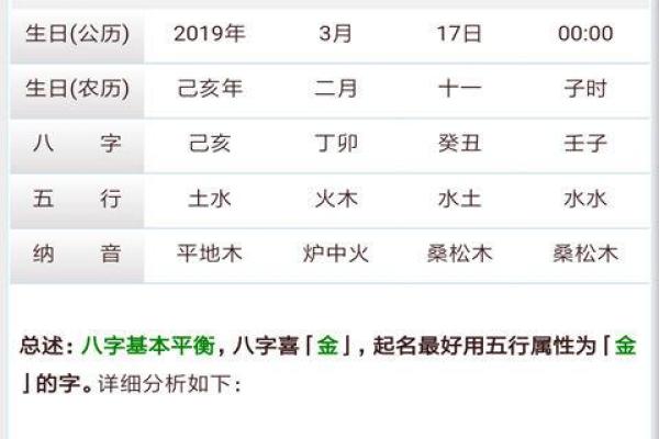 158姓名测试打分免费(1515姓名测试打分网免费)