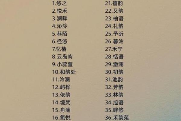 店铺姓名测试吉凶查询(店铺名字测试)