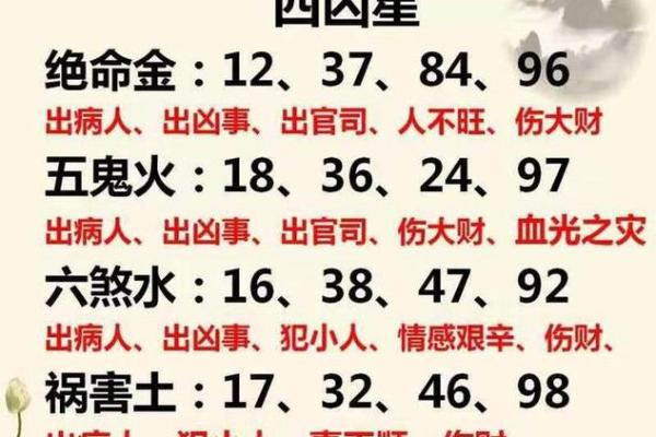 周易测公司名字吉凶(周易测公司名字吉凶免费)